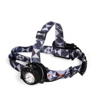 https://techelectro.ru/images/main/tools/flashlights/hl-57.jpeg